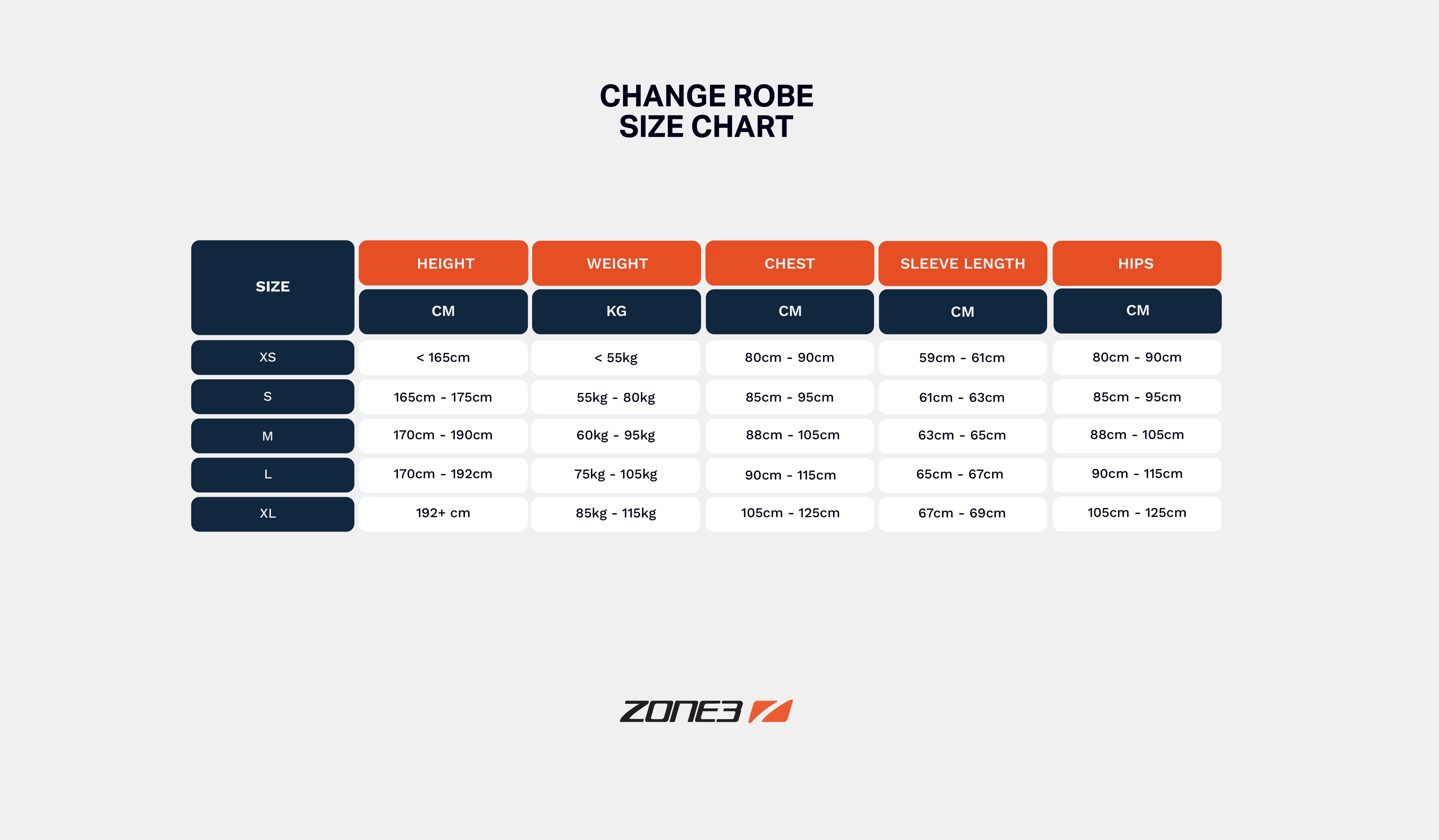 Change robe size chart showing size column and measurements for height weight chest sleeve length and hips.