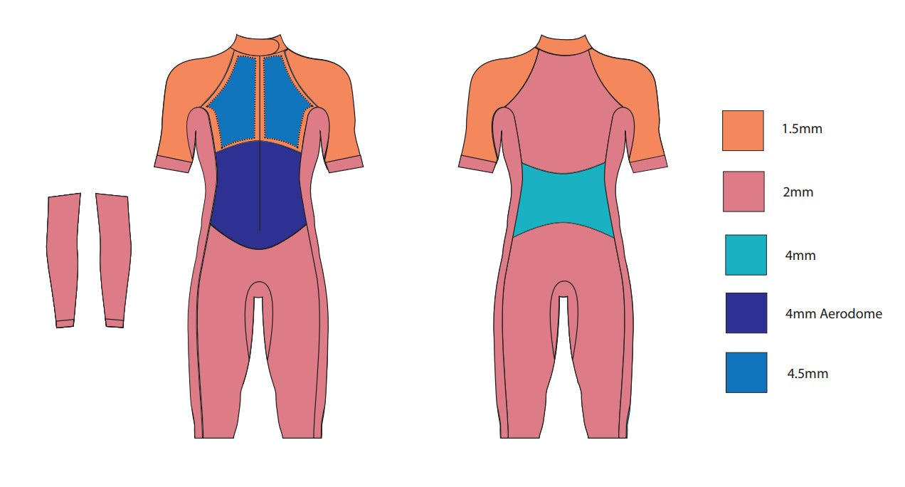 Swimrun Evolution Wetsuit