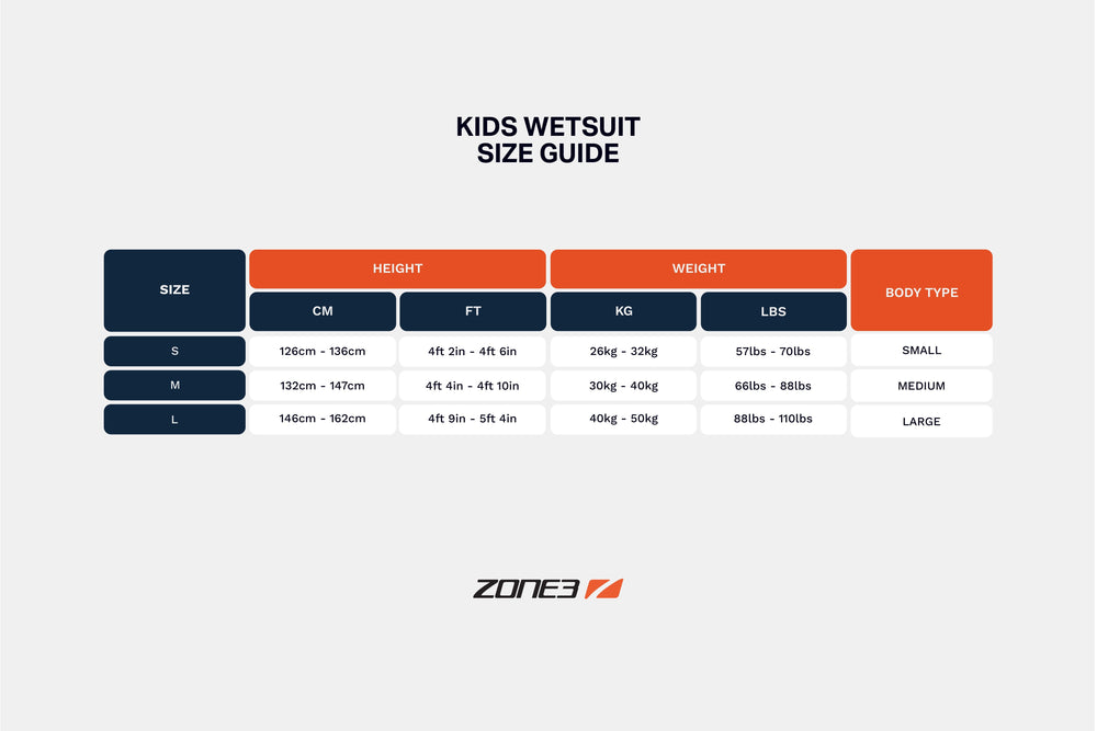 Adventure Wetsuit voor Kinderen
