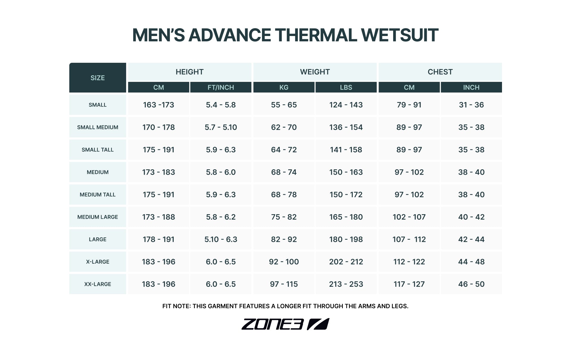 Advance Thermal Wetsuit