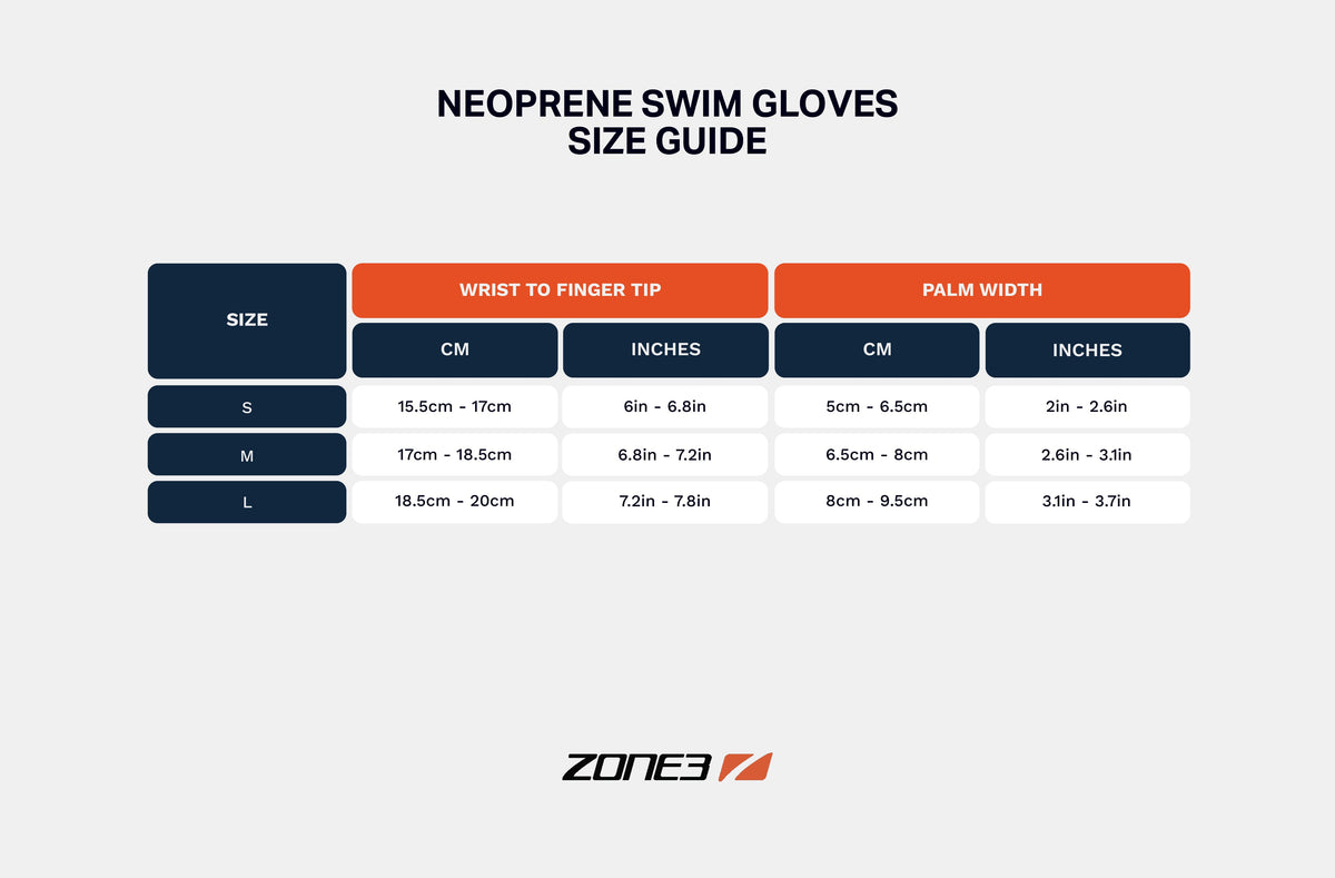 Neoprene swim gloves size guide chart with sizes S M L and wrist to fingertip and palm width measurements in cm and inches