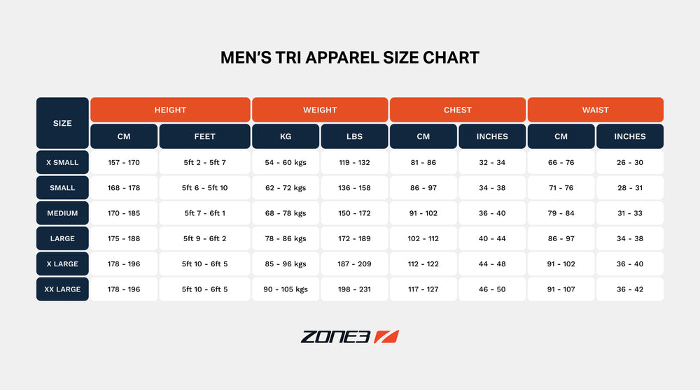 Aeroforce-X II Trisuit met korte mouwen